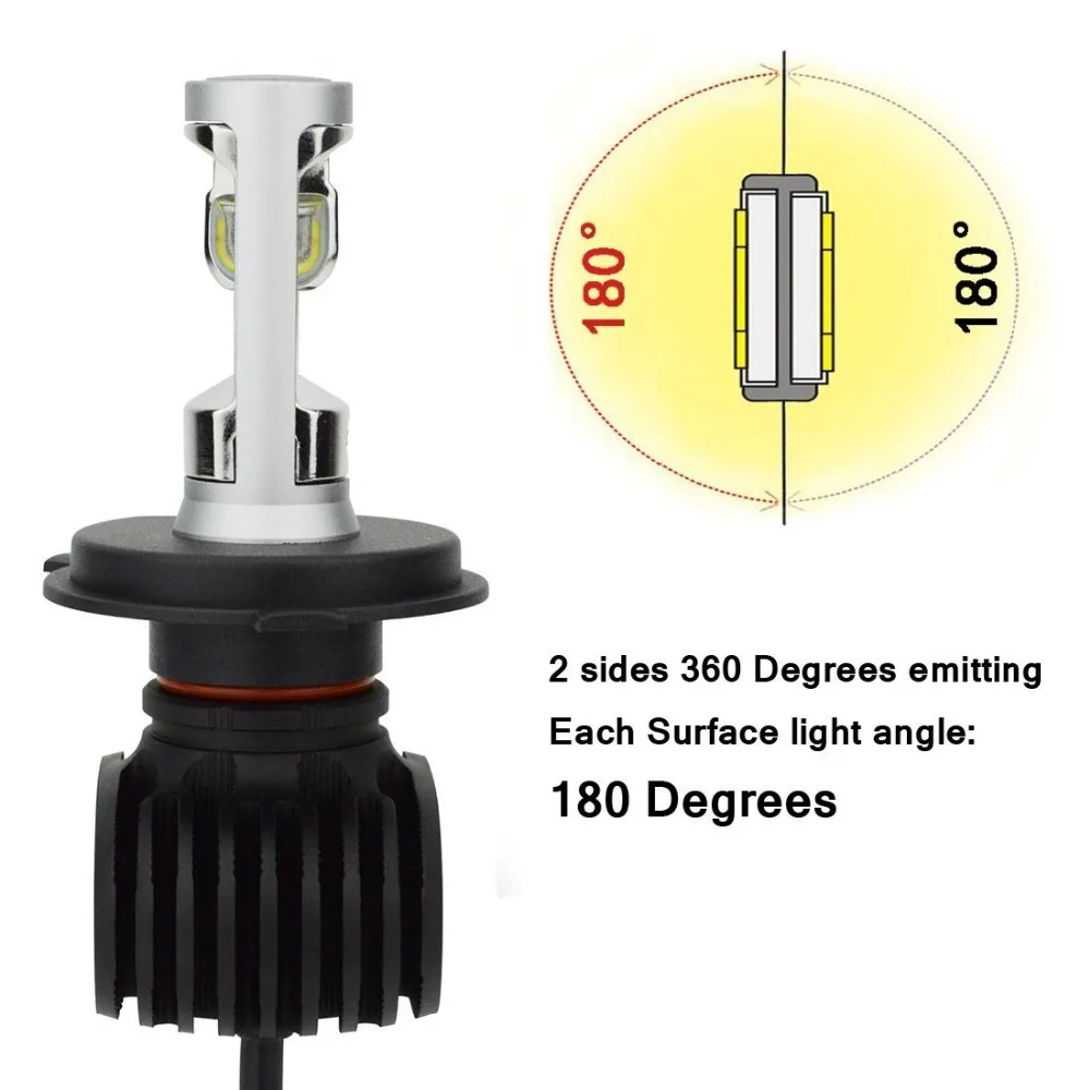 Комплект для автомобильных фар 50 Вт 9005 лм 9006 К|hb4 led|headlight bulbcar headlight bulbs |
