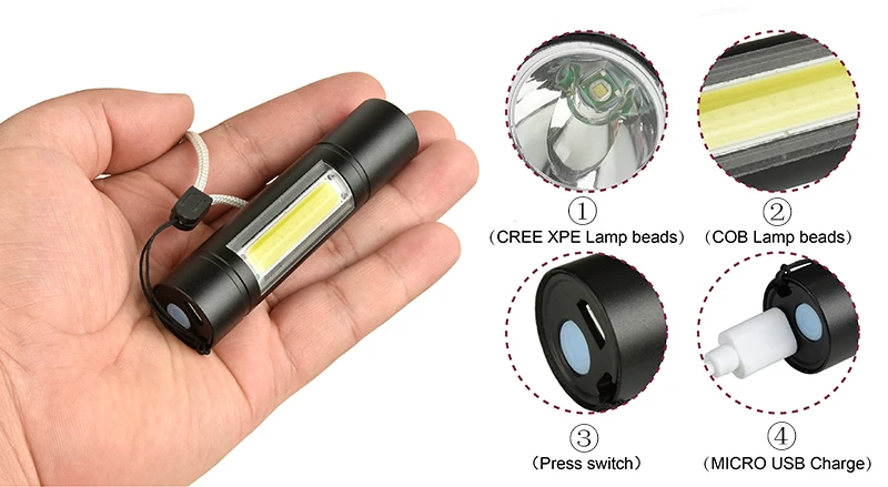 Litwod z201518 светодиодный светильник-вспышка Q5& COB 2000LM водонепроницаемый Встроенный светильник с батареей Micro USB порт фонарь 3 режима фонарь для кемпинга