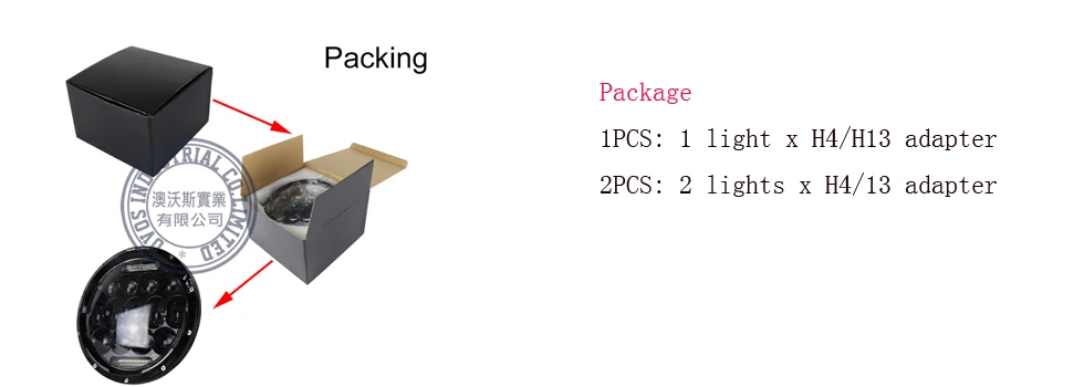 7inch light package