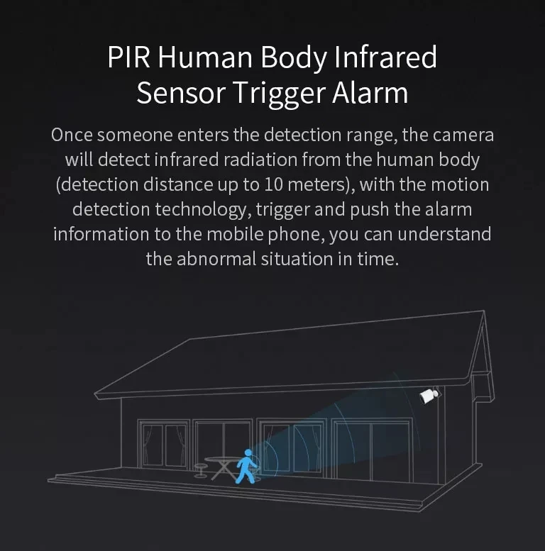 Xiaomi xiaobay Беспроводная камера Smart AI гуманоидное Обнаружение дистанционного 1080PHD F2.6 диафрагма с батареей wifi-шлюз IP65 водонепроницаемый