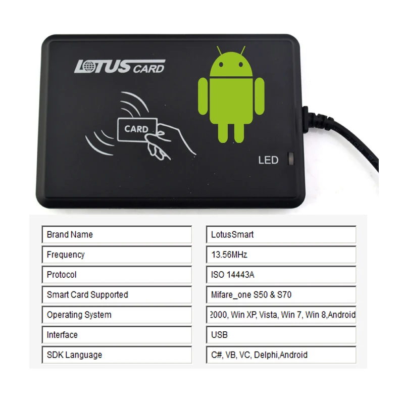 Rfid reader writer