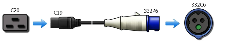 332P6-C19