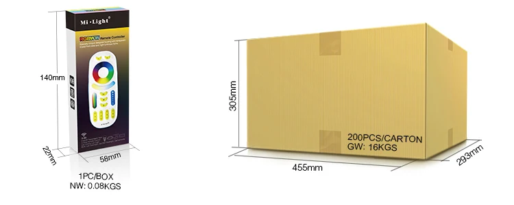 Milight 2,4 GHZ 4 zone RF RGB+ CCT RGBW светодиодный пульт дистанционного управления с Mi Light series светодиодный контрольная лампа