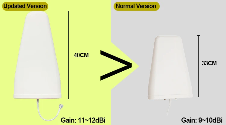 lpda antenna