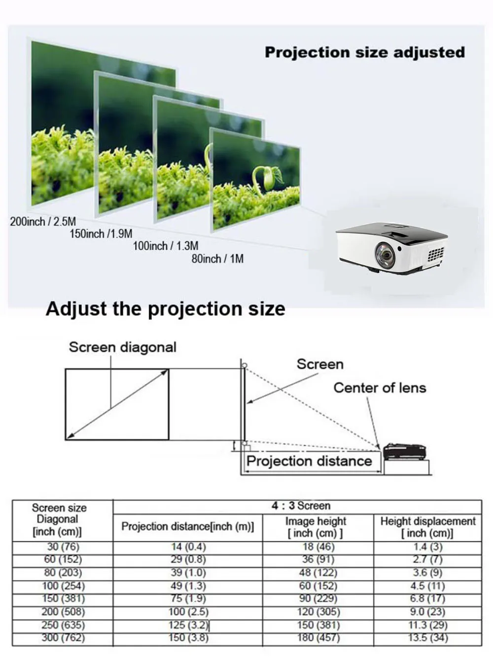 WZATCO коротковолновый проектор дневного света HDMI домашний кинотеатр 1080p full HD 3D DLP проектор для церковного зала отеля