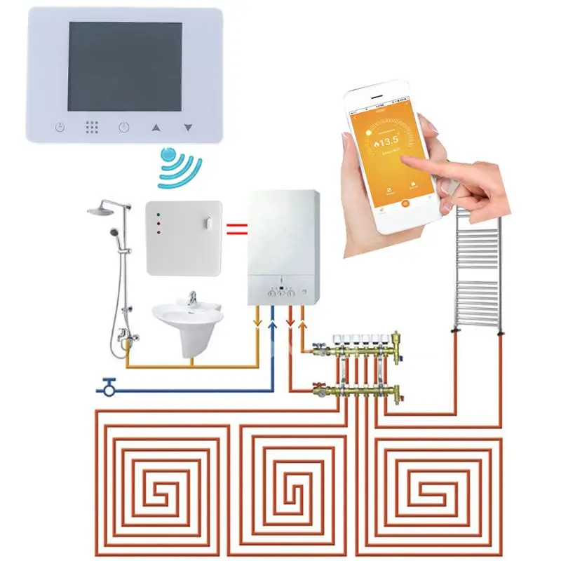 WiFi& RF беспроводной умный комнатный термостат Еженедельный Программируемый Регулятор температуры для газового котла отопления