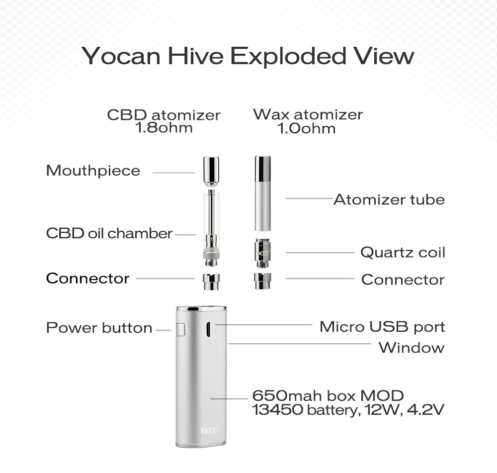 В свободном доступе! Yocan Hive с сопротивлением 2-в-1 машины для производства воска CBD вейп комплект 650 мАч встроенной Батарея кварцевая спираль испаритель электронная сигарета 2 форсунок