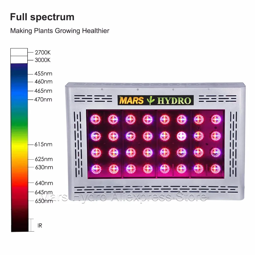 Mars Hydro Mars Pro II Epistar 800 Вт Светодиодный светильник для выращивания, гидропонная система, лучшая для цветочных растений Veg 386 Вт