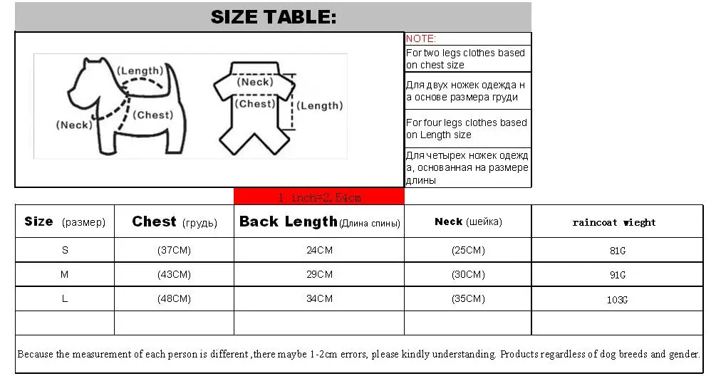SIZE 22