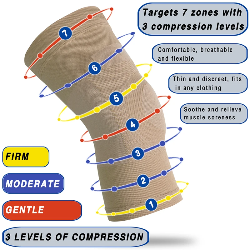 Наколенник компрессионный рукав(1 пара) Средняя поддержка колено рукав для уменьшения боли и способствует выздоровлению