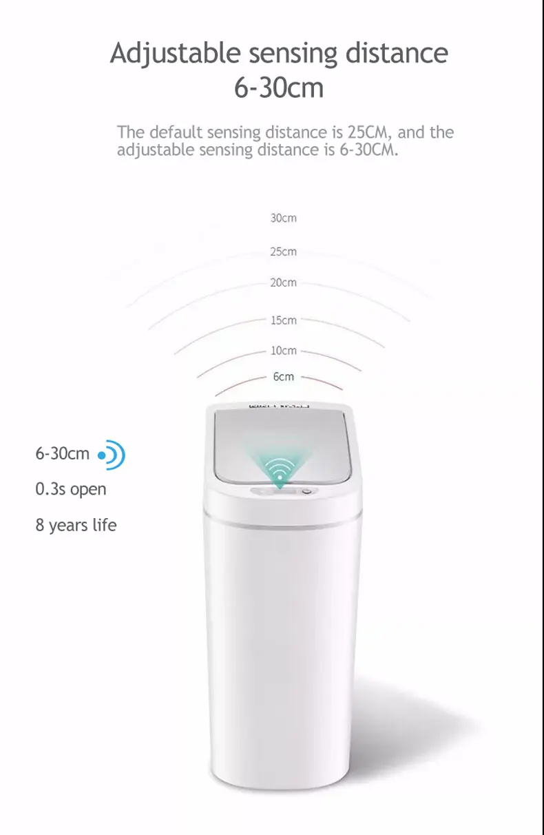 Ecofresh Автоматический Бесконтактный автоматический умный инфракрасный датчик движения мусорное ведро для мусора кухонный мусорный бак