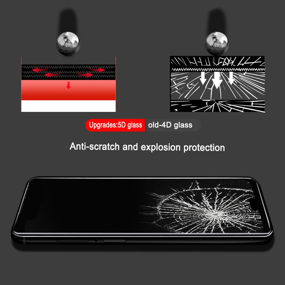 Закаленное стекло 9D с полным покрытием для xiaomi MIX 2 2S 3 защитная пленка экрана