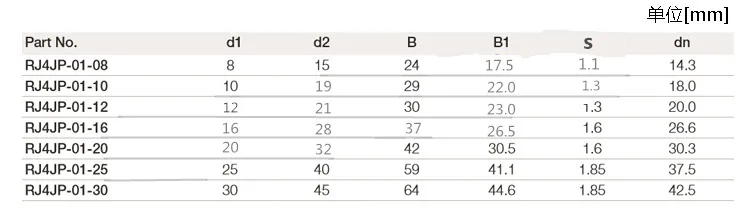 HTB1sMLiSXXXXXcDapXXq6xXFXXX3