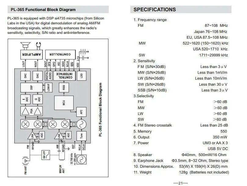 TECSUN PL-365 Мини Портативный DSP ETM ATS fm-стерео MW SW World Band стерео радио PL365 серый цвет