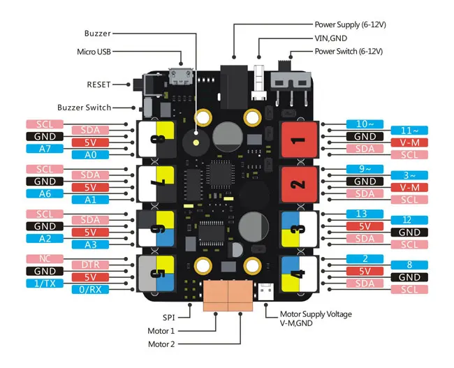 Makeblock Orion4