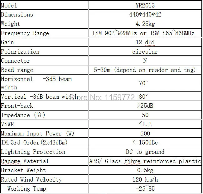 Антенна радиочастотной идентификации ультравысокой частоты круговой antenna12dBi для решения RFID контроля доступа rfid Считыватель