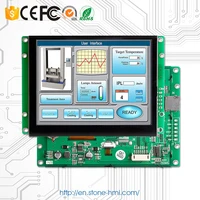 Optoelectronic Displays