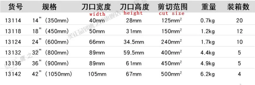 QQ20180423134040