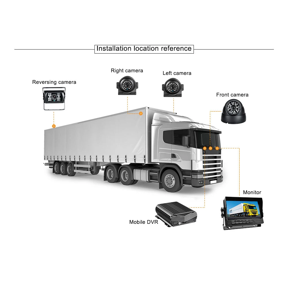  Dvr móvil de 4CH HDD de 2 TB 1080 P 4G GPS Wifi autobús de vigilancia Taxi vídeo grabador con 4 pie