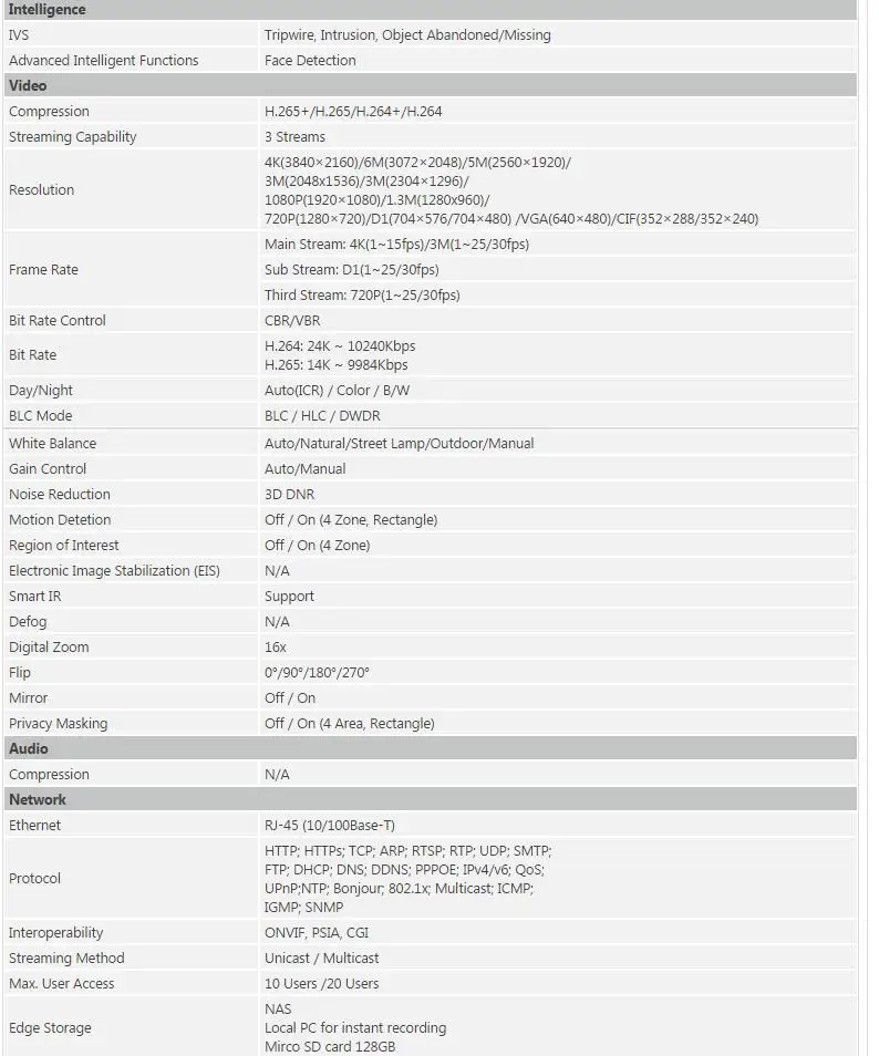 IPC-HFW4830E-S-spec2