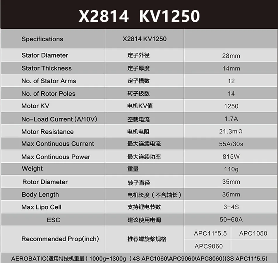 SUNNYSKY X2814-III X2820-III I 445KV 570KV 860KV 900KV 1200 kбесщеточный мотор для RC квадрокоптера самолетов с фиксированным крылом самолета