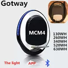 Best Price as low as $637 Wholesale Sports & Entertainment