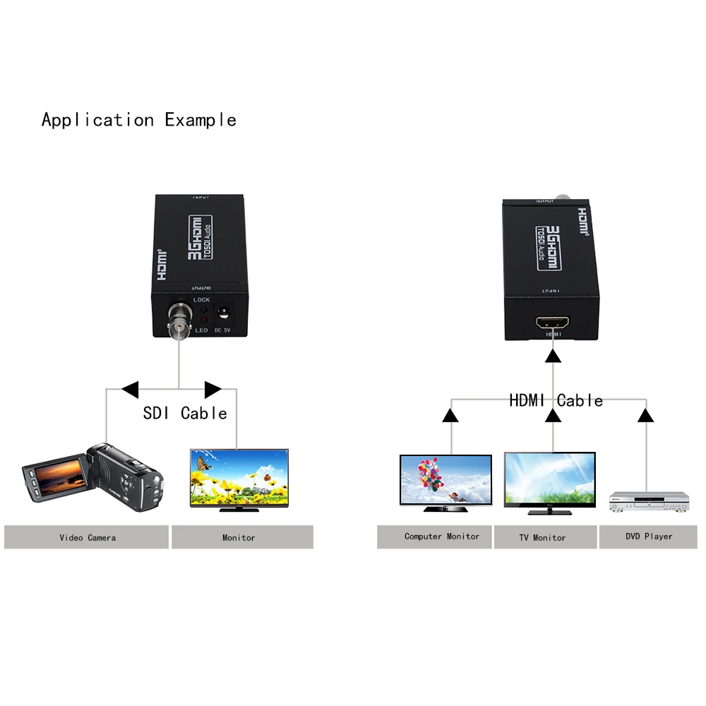 Мини HDMI в SDI конвертер 3g Full HD 1080P HDMI в SDI адаптер видео конвертер с адаптером питания для вождения HDMI мониторов