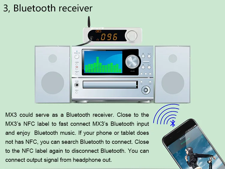 Топпинг MX3 ЦАП со встроенным Bluetooth приемник усилитель для наушников цифровой усилитель