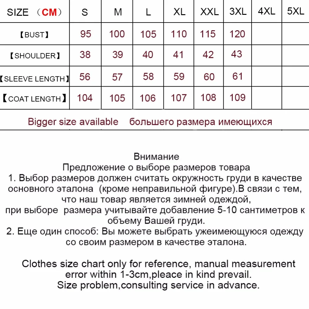 AE size