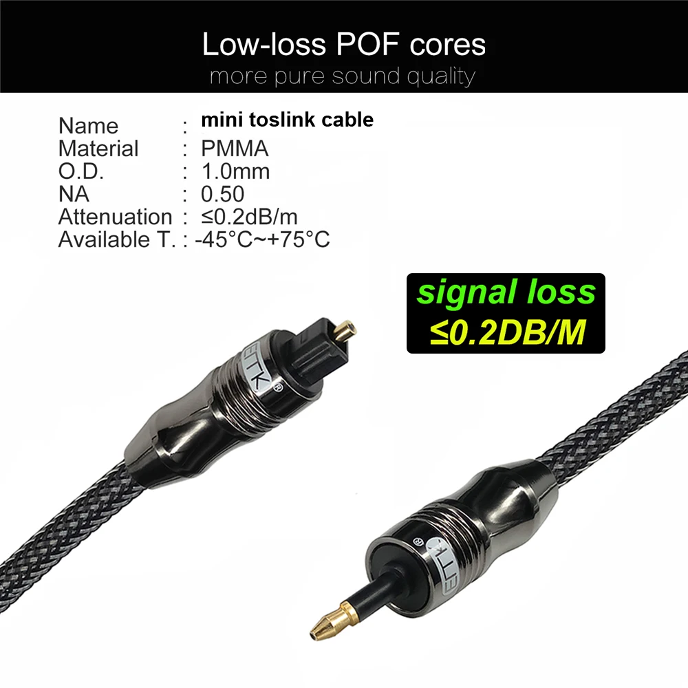 EMK Digital Sound Optical Cable SPDIF Toslink Fiber Optical Audio Cable with braided jacket support 5.1 - 6ft (11)