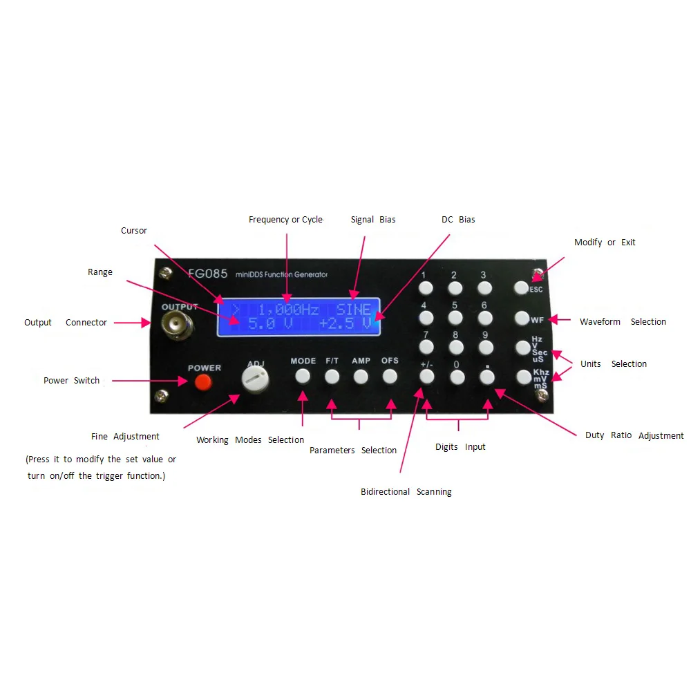 Мини DDS цифровой синтез функция генератор сигналов DIY Kit с панелью Синусоидальная квадратная Пилообразная треугольная волна