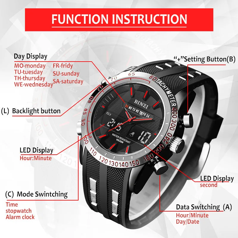 Horloges Mannen BINZI цифровые спортивные часы Роскошные мужские электронные военные для