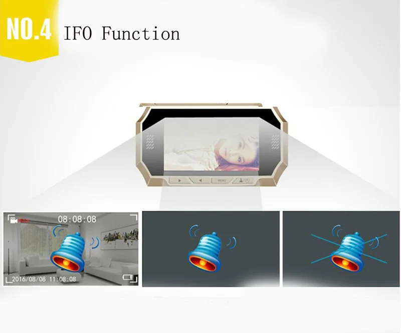 4.3 дюймов ЖК-дисплей телефон двери 160 градусов HD глазок Ночное видение цифровой Дверные звонки Цвет ИК Камера автоматические двери видео