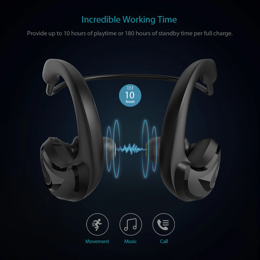 dodocool Wireless Headphone Foldable In-Ear Bluetooth Earphone with Mic IPX4 Apt-x Stereo Bluetooth Headset Earphone for Phone