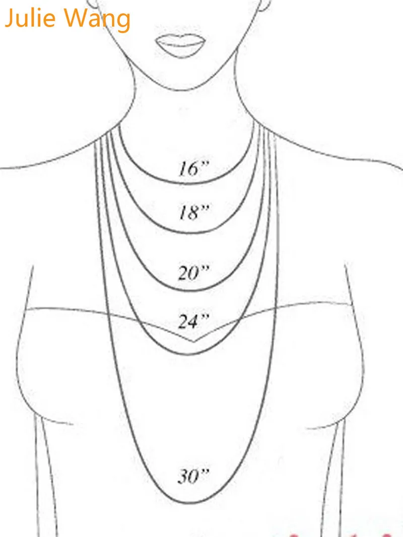 Chain Length