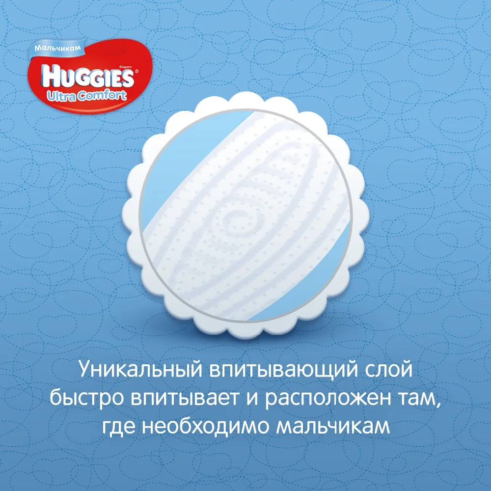 Подгузники Huggies для мальчиков Ultra Comfort 12-22 кг(размер 5) 64 шт