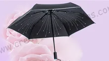 2pcs/lot Auto open auto close 5 times black coatin