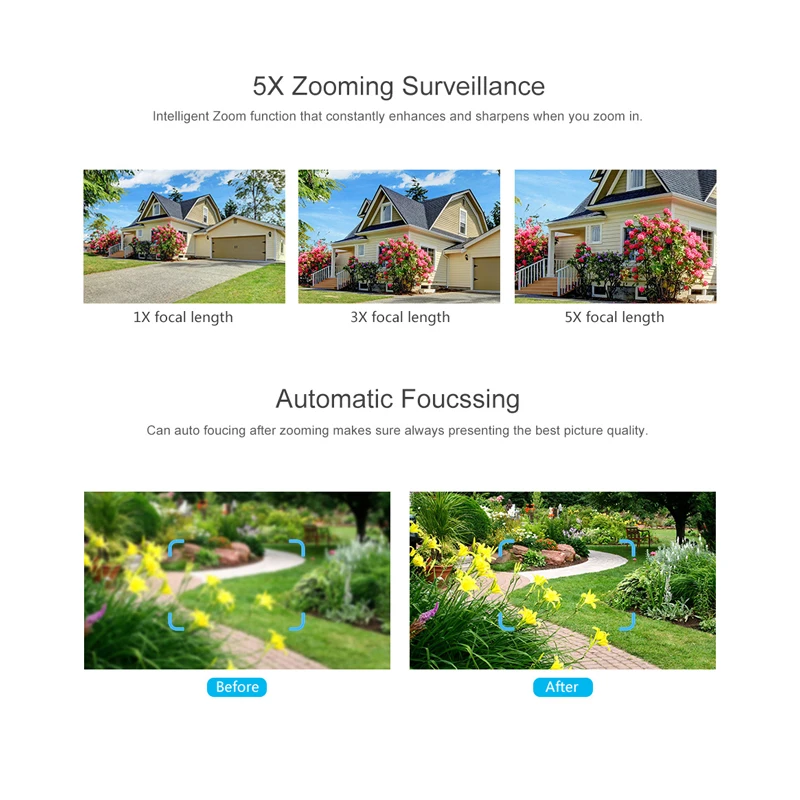 Sricam SP008 1080P Outdoor IP Camera 5X Optical Zoom Waterproof Wifi Cam Alarm Push 2-Way Audio Wir