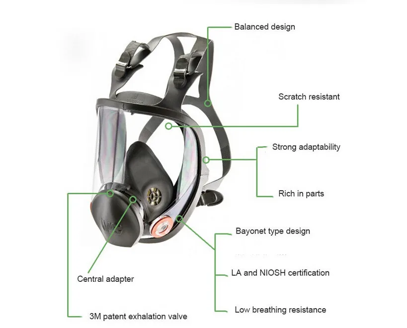 3 м 6900+ 6005 полный уход за кожей лица многоразовая фильтр респиратора защитная маска Анти-формальдегид и органических паров 7 предметов для 1 комплект LT062
