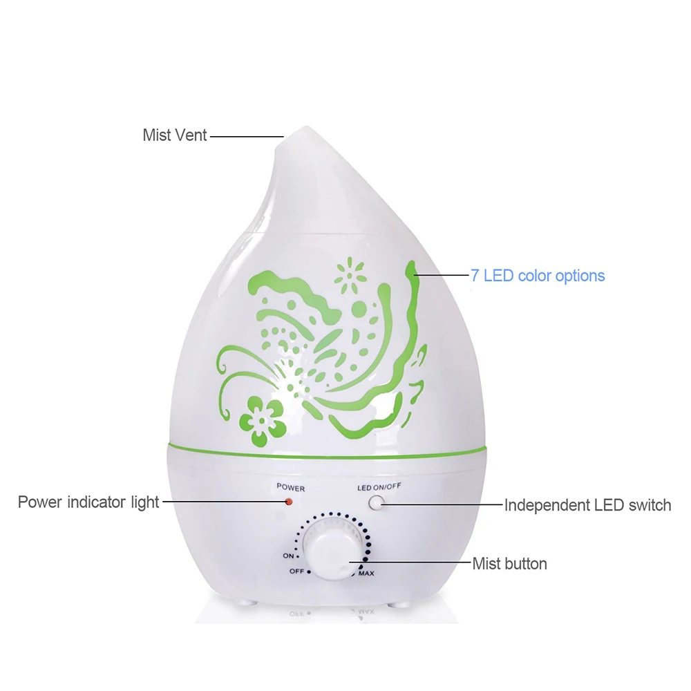 

Ultrasonic Air Humidifier Aroma Essential Oil Diffuser 1.3L Aromatherapy Cool Mist Maker For Home Office SPA Fogger