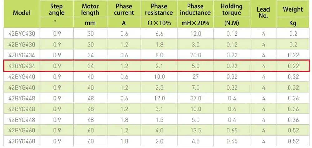 motor 42mm