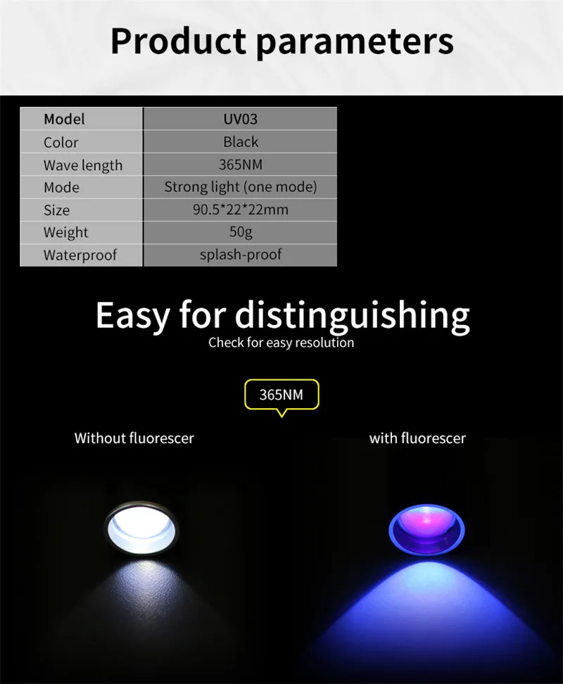 Supfire УФ-вспышка светильник UV03 365 нм Linterna Ultravioleta денежное тестирование анти-поддельный Ультрафиолетовый фонарь для Sofirn Nitecore светодиодный светильник S014