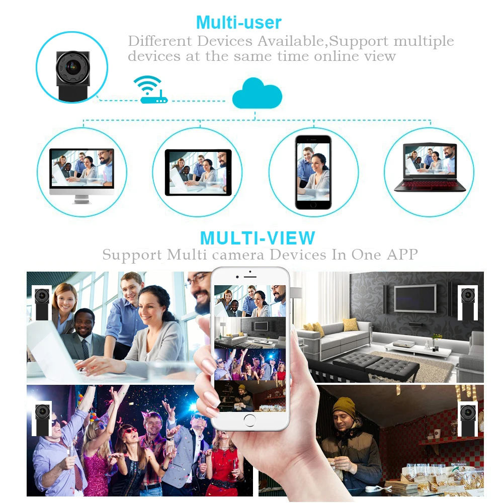 HD 1080 P DIY портативная WiFiIP мини камера P2P беспроводная микро веб видео рекордер