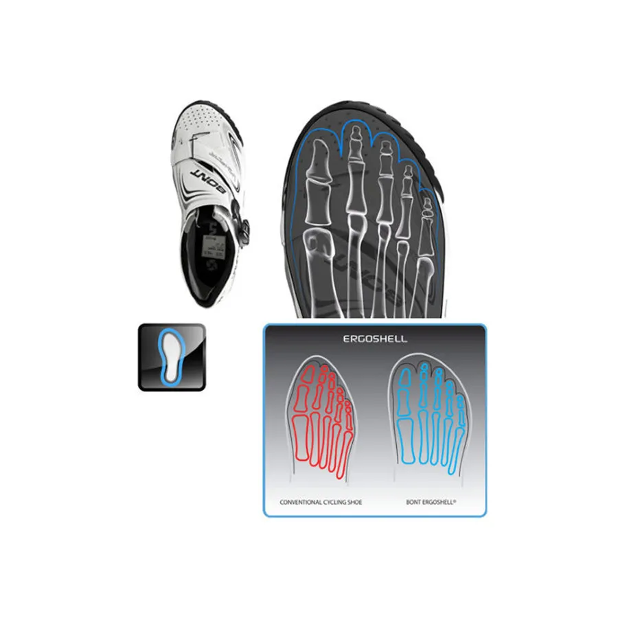 Tech_Ergo_ShapeFinal