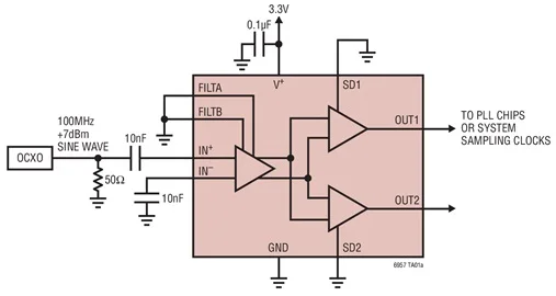 LTC6957 LTC6957IDD 1 2 3 4 низкофазный шум двойной буфер/драйвер/логический