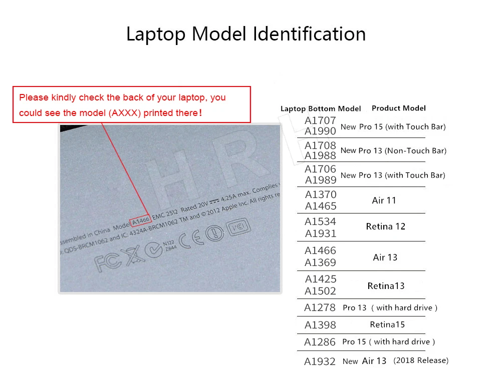 HRH 3 в 1 флаг полное тело виниловая кожа Обложка Наклейка для Macbook защитный чехол Нижняя крышка для Macbook Air Pro 11 12 13 15 дюймов кожа