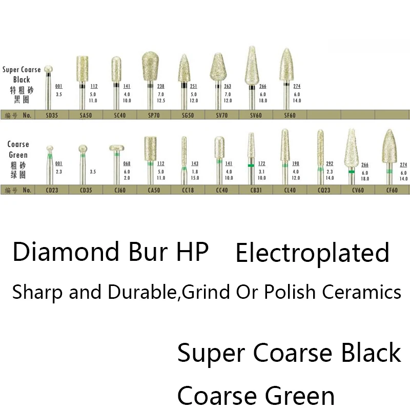 Высокое качество 10 шт./лот стоматологический инструмент лаборатории гальваническим алмазным бором полировщик Стоматологические алмазные