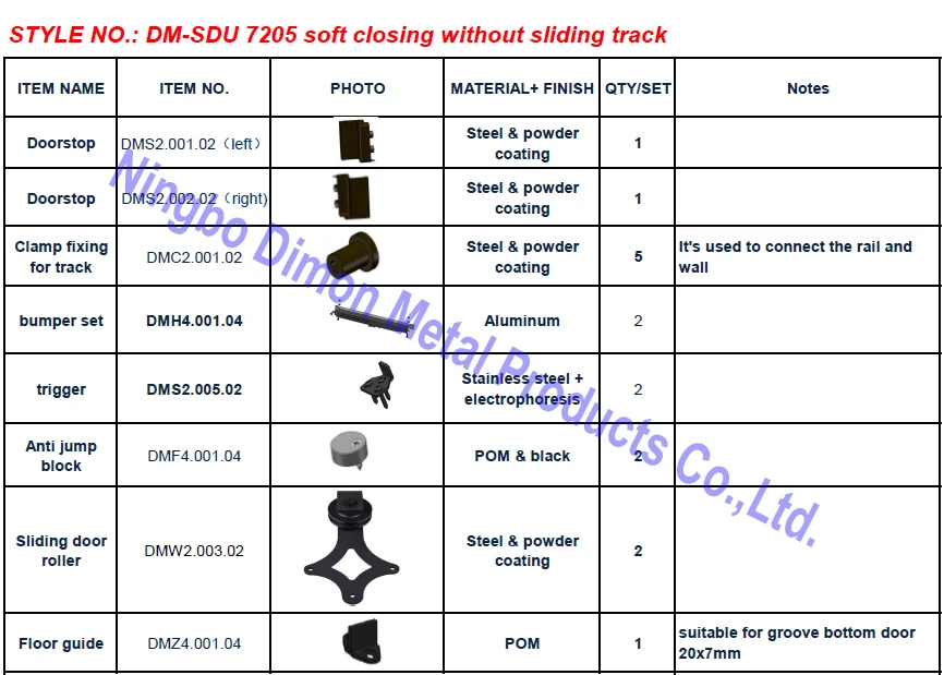 7205 soft close
