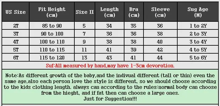 Size chart