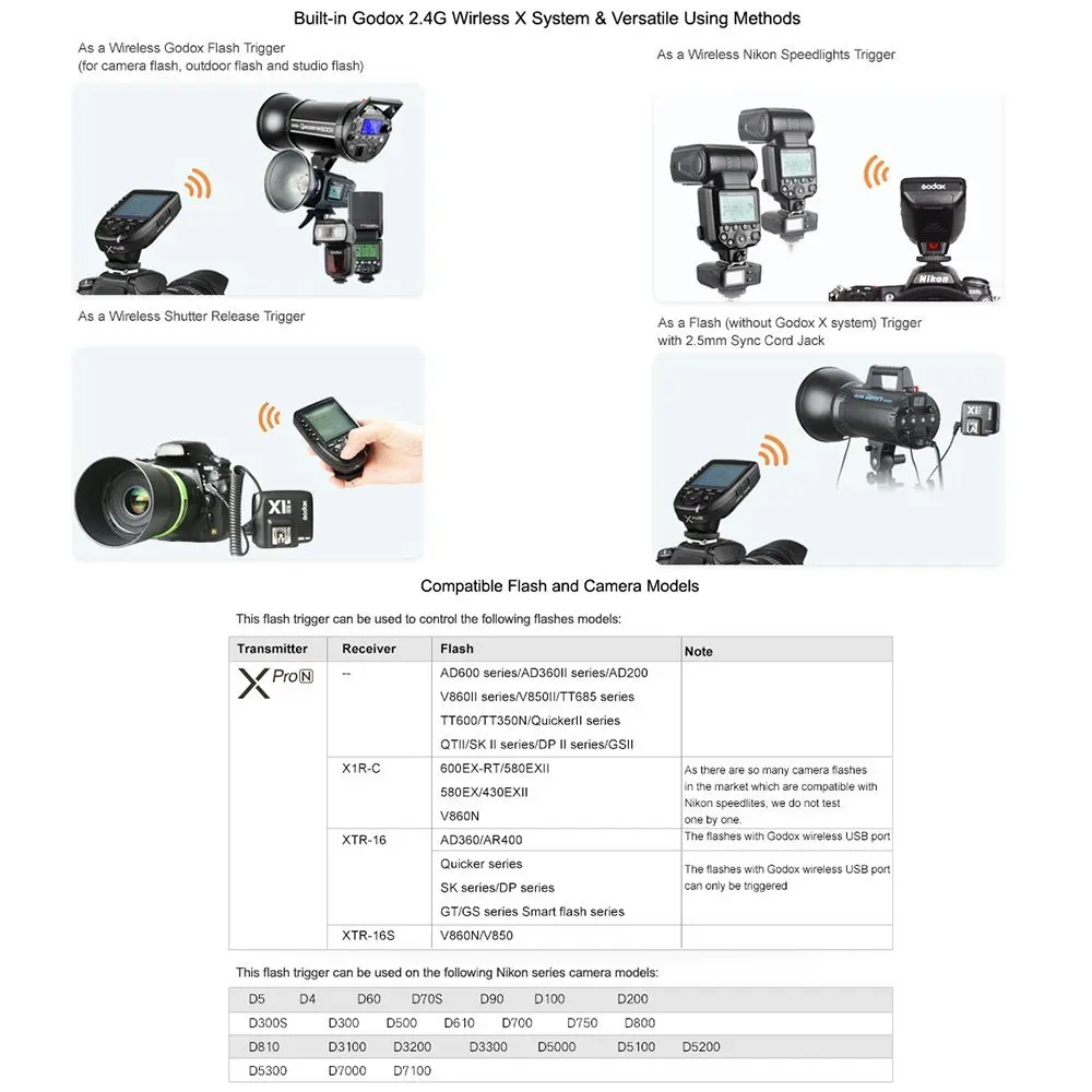 GODOX XPro-N триггер вспышки с профессиональными функциями Поддержка i-ttl Autoflash для Nikon DSLR камеры